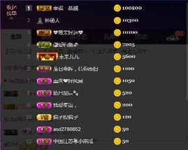 九公主99主播照片