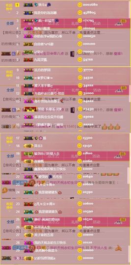 💦念初💫感恩大家主播照片