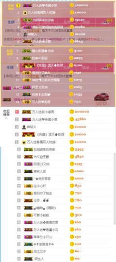 万人迷🌸主播照片