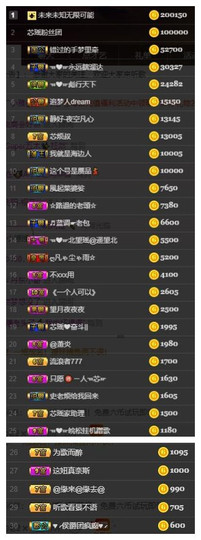 芯瑶❤️今休周二见～主播照片