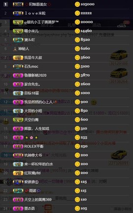 28888丶龙三主播照片