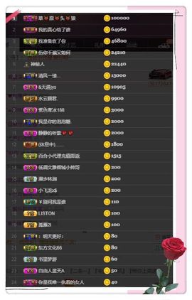 凤凤有事情提前下主播照片