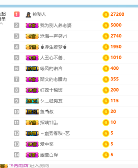 是不是这样的啊主播照片
