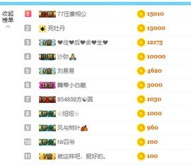 婷儿～25号休主播照片