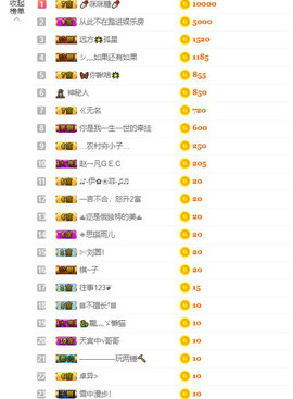 格格乖乖💖主播照片