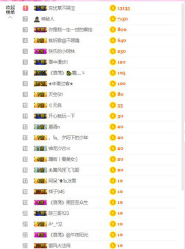 格格乖乖💖主播照片
