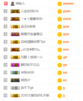 福建迪丽热巴主播照片