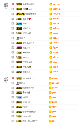 宝儿♚家里有事休息主播照片