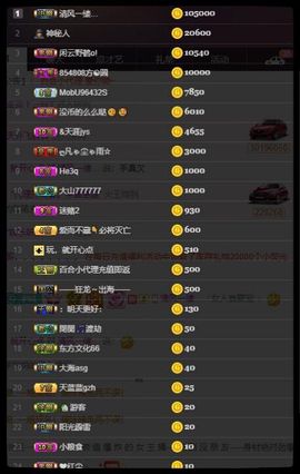 凤凤有事情提前下主播照片