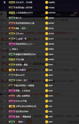28888丶龙三主播照片