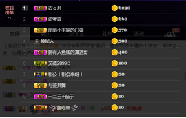 昵称违规，请重新修改主播照片