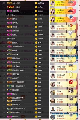 鑫儿～主播照片