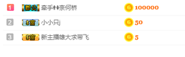 小欣欣～～主播照片