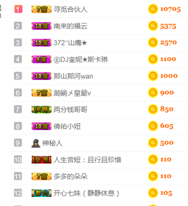 DJ21225主播照片