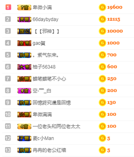 福建迪丽热巴主播照片