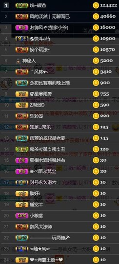 冰凌歌区混汁~主播照片