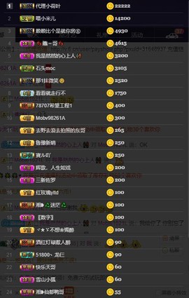 28888丶龙三主播照片