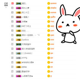 一起走吧123主播照片