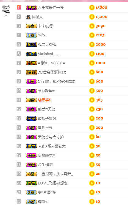 ☜✿ヽ小小☞的图片