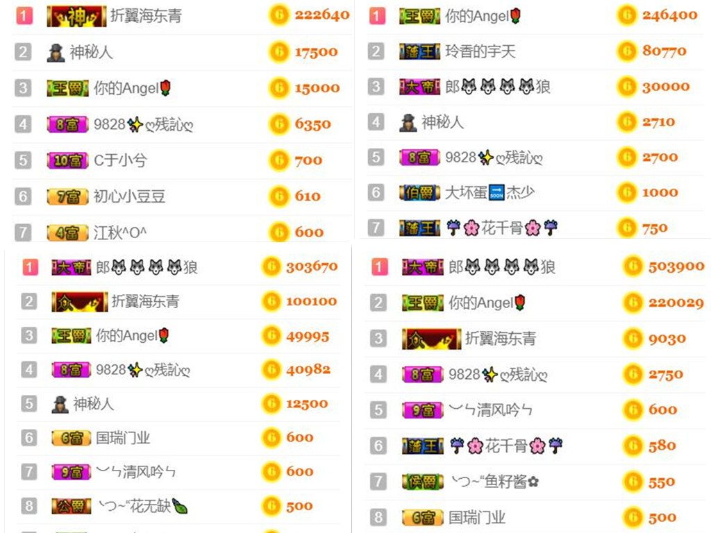 ╰つ“魚籽醬的主播照片