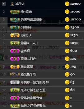 冰凌歌区混汁~主播照片