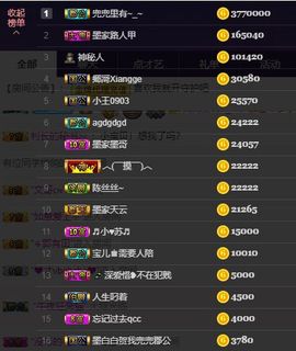 江湖再见，退主播照片