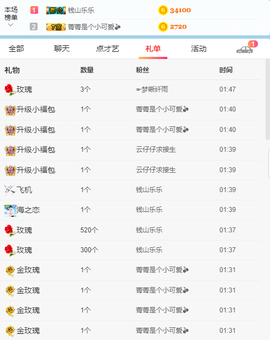 云仔想见见守护主播照片
