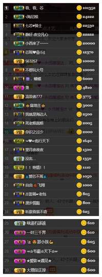 芯瑶❤️今休周二见～主播照片