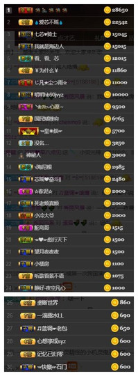 芯瑶❤️今休周二见～主播照片