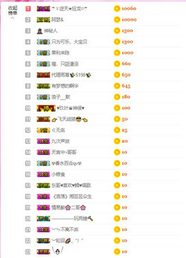 格格乖乖💖主播照片