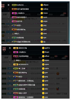 🎼关关🎼主播照片