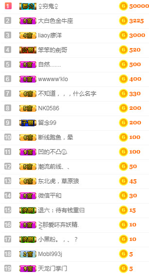 优优@有缘相惜的图片