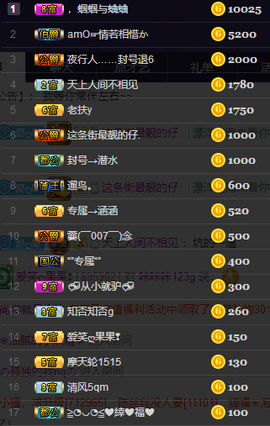 你ღ果然ღ是老板主播照片
