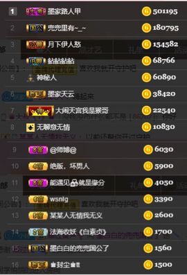 江湖再见，退主播照片