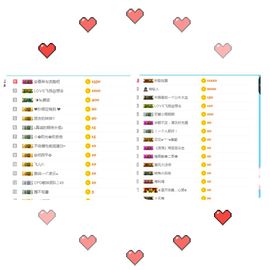 ^_^楚菲菲主播照片