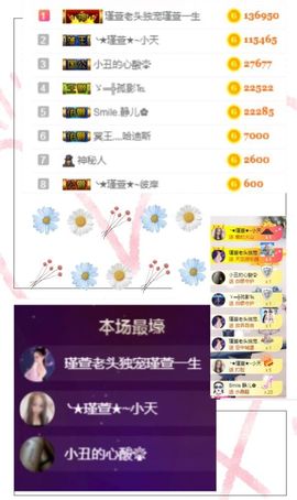 ★︶瑾萱、旗袍控主播照片