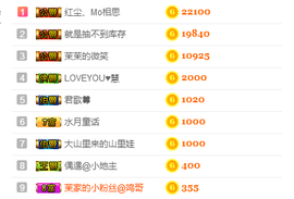 1554611743主播照片