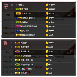 宝儿♚家里有事休息主播照片