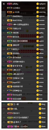 芯瑶❤️今休周二见～主播照片