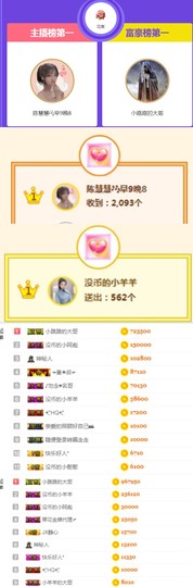 陈慧慧🥕早9晚8主播照片