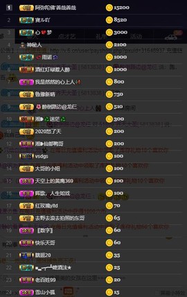 28888丶龙三主播照片