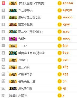 冰凌歌区混汁~主播照片