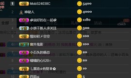 小贼猫☞娜美主播照片