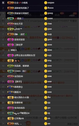 28888丶龙三主播照片