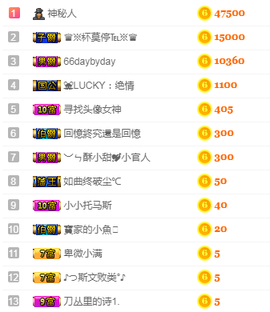 福建迪丽热巴主播照片