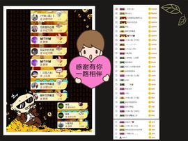 大坤✨贺Ai哥升国王主播照片