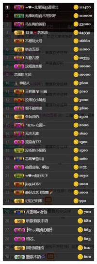 芯瑶❤️今休周二见～主播照片