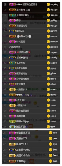 芯瑶❤️今休周二见～主播照片