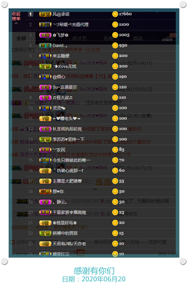 Su-苏苏♥7890主播照片