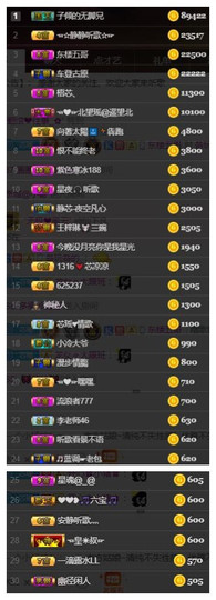 芯瑶❤️今休周二见～主播照片
